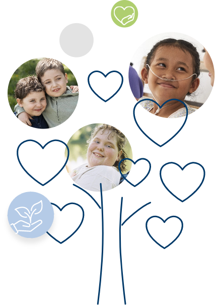 A graphic of a tree with heart-shaped outlines as leaves, featuring photos of smiling children, including one girl with an oxygen tube and two boys hugging, symbolizing love and care.
